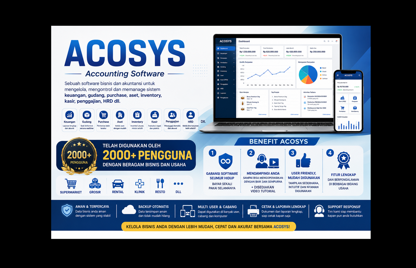 POS App Portofolio